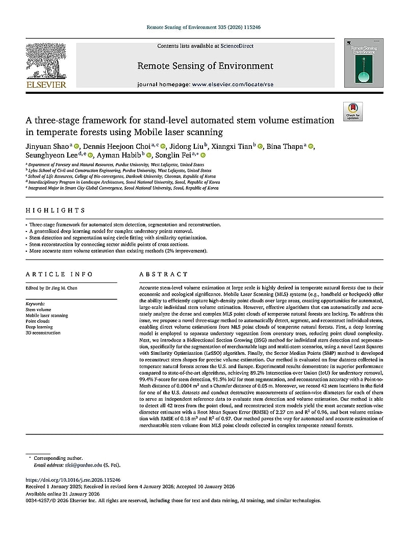 A three-stage framework for stand-level automated stem volume estimation in temperate forests using Mobile laser scanning