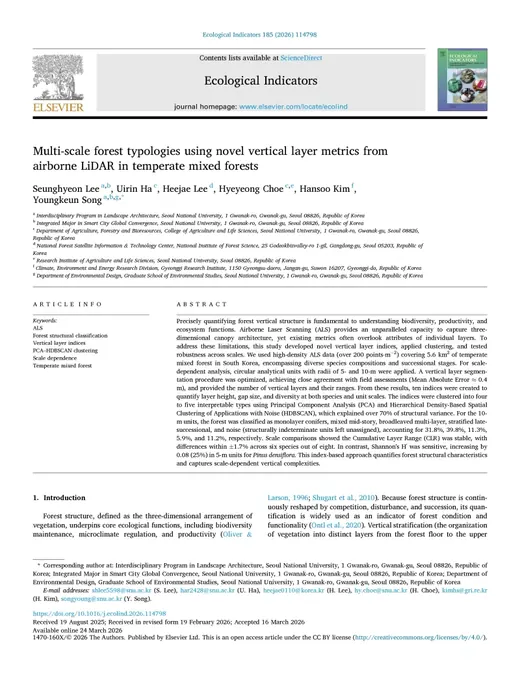 Multi-scale forest typologies using novel vertical layer metrics from airborne LiDAR in temperate mixed forests