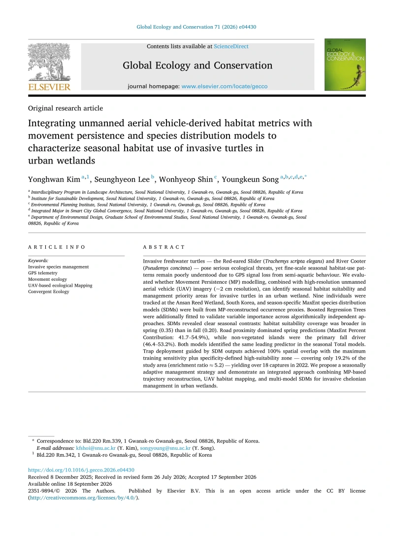 Integrating unmanned aerial vehicle-derived habitat metrics with movement persistence and species distribution models to characterize seasonal habitat use of invasive turtles in urban wetlands