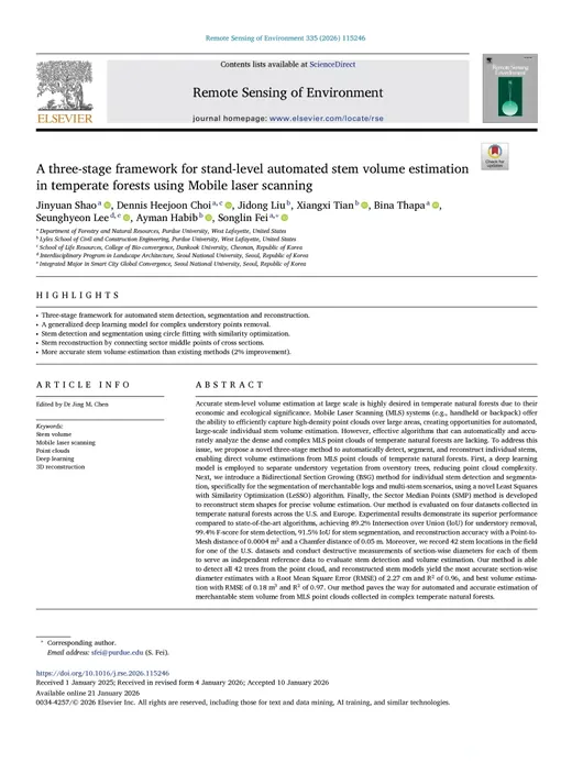 A three-stage framework for stand-level automated stem volume estimation in temperate forests using Mobile laser scanning